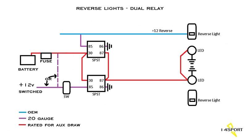 Switchable Aux Reverse Lights