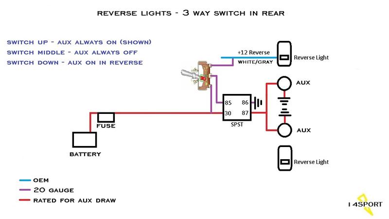 Switchable Aux Reverse Lights - Schematic Feedback Requested