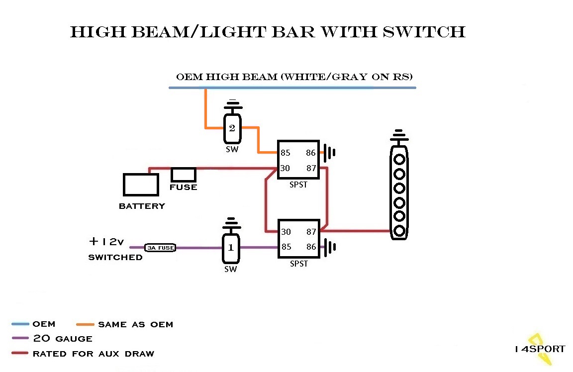 Led Light Bar Switch Wiring Diagram from www.jk-forum.com