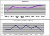 Click image for larger version
Name: Lift Data.jpg
Views: 1859
Size: 30.8 KB
ID: 28739