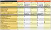 Click image for larger version

Name:	154_0911+programmer_shootout+chart.jpg
Views:	269
Size:	78.5 KB
ID:	319034