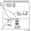 Click image for larger version

Name:	Level_Controller_19.jpg
Views:	147
Size:	14.2 KB
ID:	346191