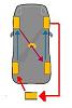 Click image for larger version

Name:	tire rotation.jpg
Views:	105
Size:	6.5 KB
ID:	3731