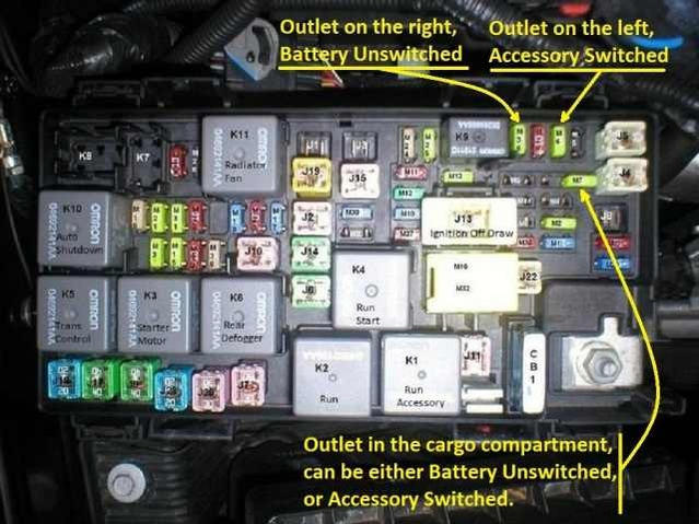 Power outlet or power supply problem  - The top destination  for Jeep JK and JL Wrangler news, rumors, and discussion