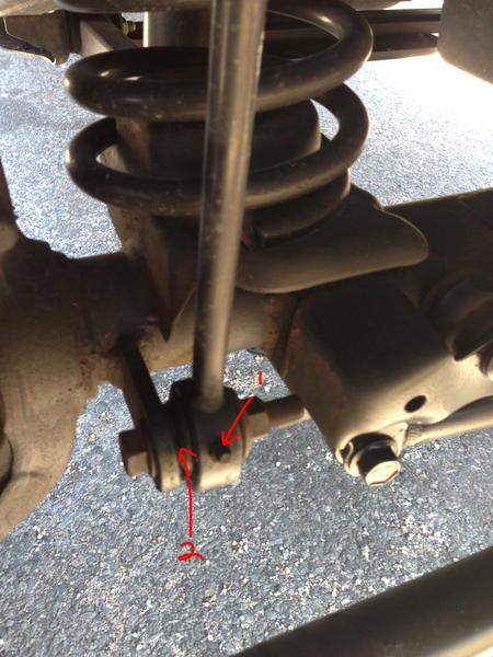 Do You Need to Grease Sway Bar Links  