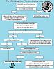 Click image for larger version

Name:	wave chart.jpg
Views:	1282
Size:	46.1 KB
ID:	574478