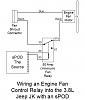 Click image for larger version

Name:	Jeep Engine Fan Relay, Feb 14, Wiring Diagram.jpg
Views:	1225
Size:	44.8 KB
ID:	633135