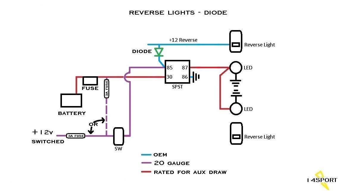 Switchable Aux Reverse Lights