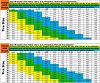 Click image for larger version

Name:	gear chart 36.jpg
Views:	178
Size:	644.2 KB
ID:	638216