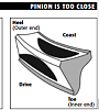 Click image for larger version

Name:	Pinion Too Close.PNG
Views:	97
Size:	20.8 KB
ID:	649315