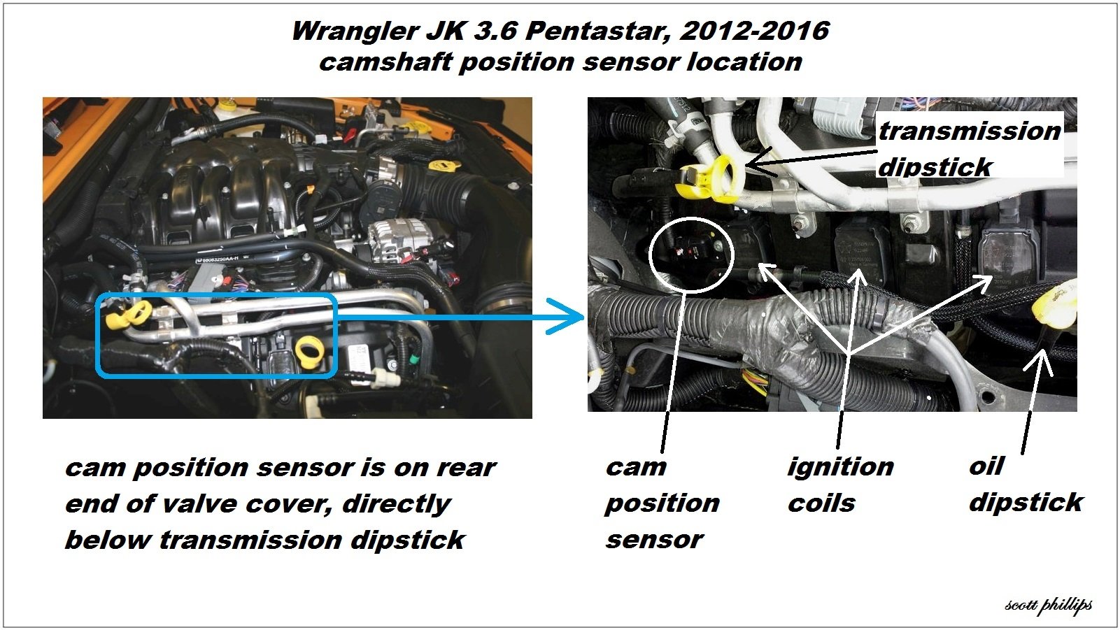 Bank 1 Sensor 1 Loaction?  - The top destination for Jeep JK  and JL Wrangler news, rumors, and discussion