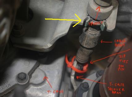 Transfer Case Shifter Linkage CABLE RETAINING CLIP.... Not.. Retainer  Bushing  - The top destination for Jeep JK and JL Wrangler  news, rumors, and discussion