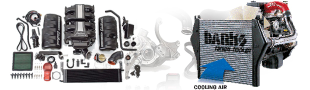 Supercharger Tech Featured