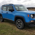 REVIEW 2015 Jeep Renegade Sport 4X4