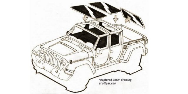 ‘Removeable’ Roof Rendering Has Us Revved Up for Jeep Pickup