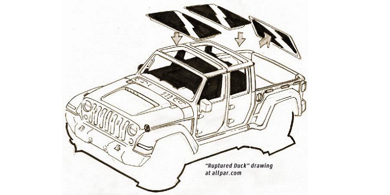 jeep-pickup-wrangler-tops