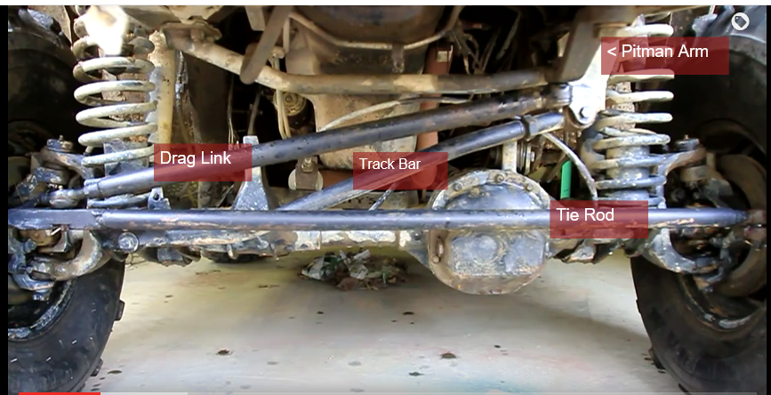 Jeep Death Wobble, Here's How to Kill It - JK-Forum