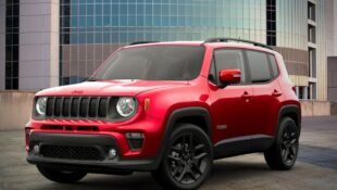 Jeep Renegade Numbers Are Weirdly High