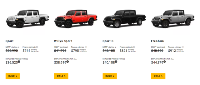 Get a 2023 Jeep Gladiator at Employee Pricing